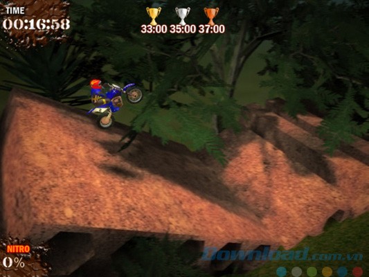 Tạo pha trình diễn để kiếm Nitro