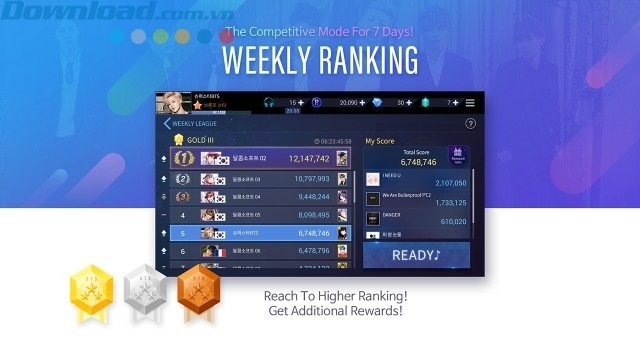 Xếp hạng hàng tuần