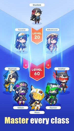 Làm chủ mọi lớp nhân vật