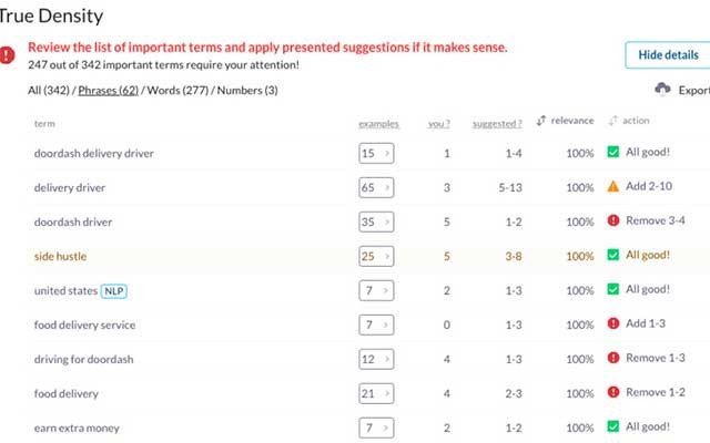 Nhanh chóng tìm ra nội dung đang thiếu cho bài viết