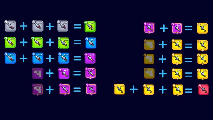 Survivor.io: Hướng dẫn tiến hóa vũ khí và kỹ năng