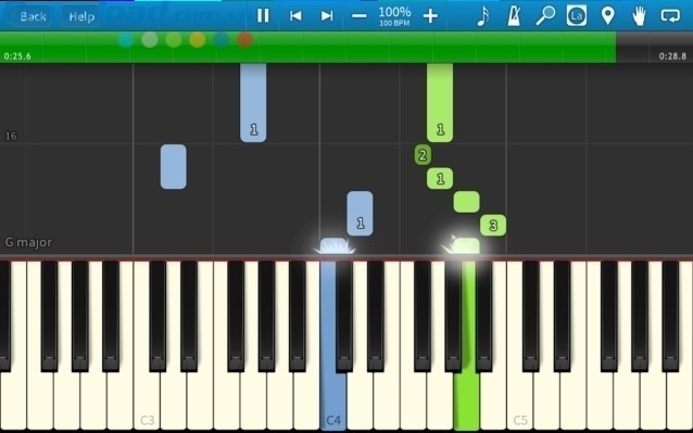 Synthesia mang lại cảm giác như chơi piano trên bàn phím thật