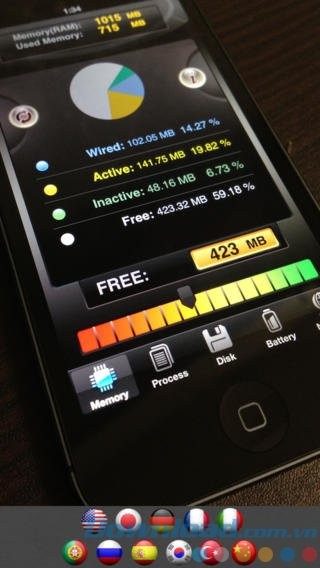 Giám sát hệ thống