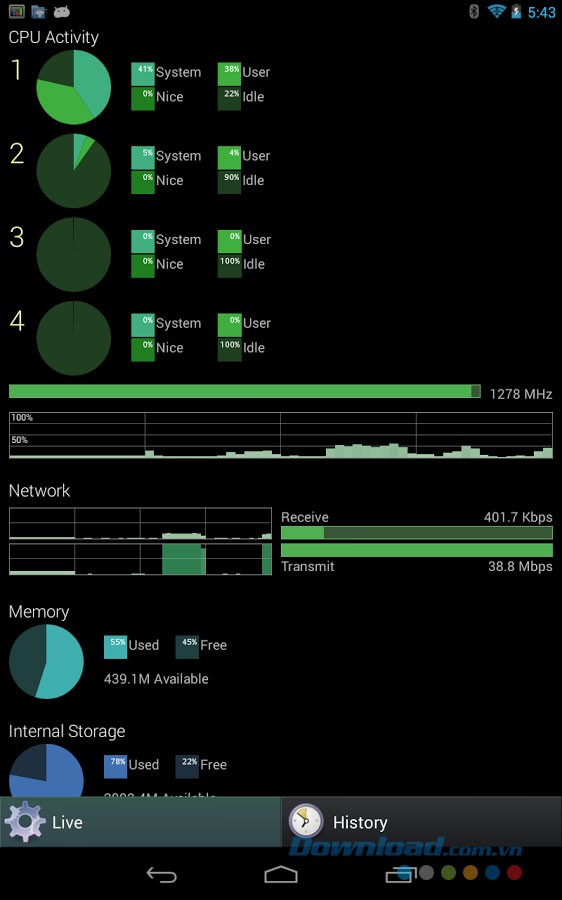 SystemPanelLite for Android