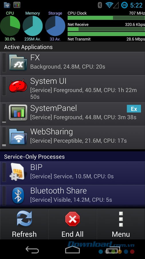 SystemPanelLite for Android