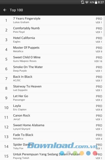Tab Pro gồm hàng trăm bài hát khác nhau