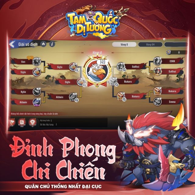 Đỉnh phong chi chiến - Quân chủ thống nhất đại cục