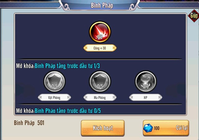 Hệ thống Binh Pháp