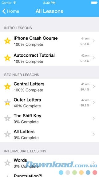 Bài học cho nhiều cấp độ