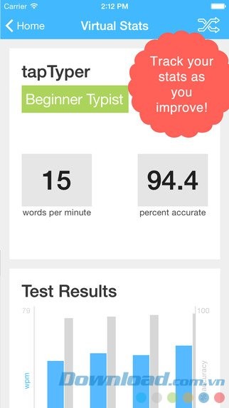 Thống kê sự tiến bộ