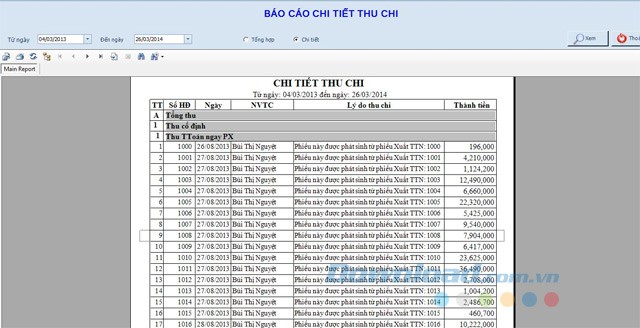 Báo cáo thu chi