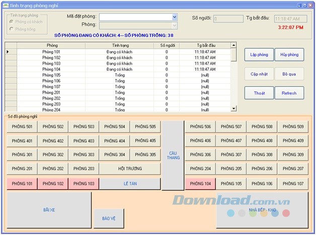Tình trạng phòng nghỉ