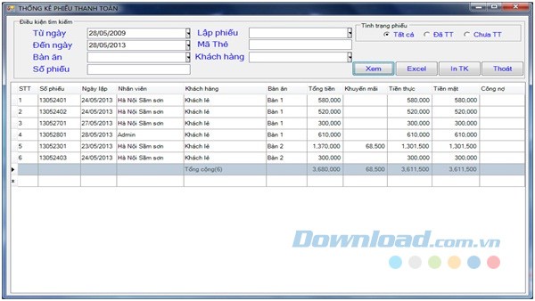 Thống kê phiếu thanh toán