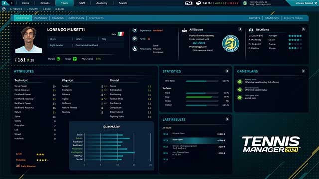 Tính toán kỹ để khai thác thế mạnh của các tay vợt