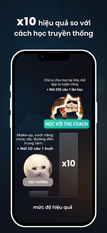 Hiệu quả gấp 10 cách học truyền thống