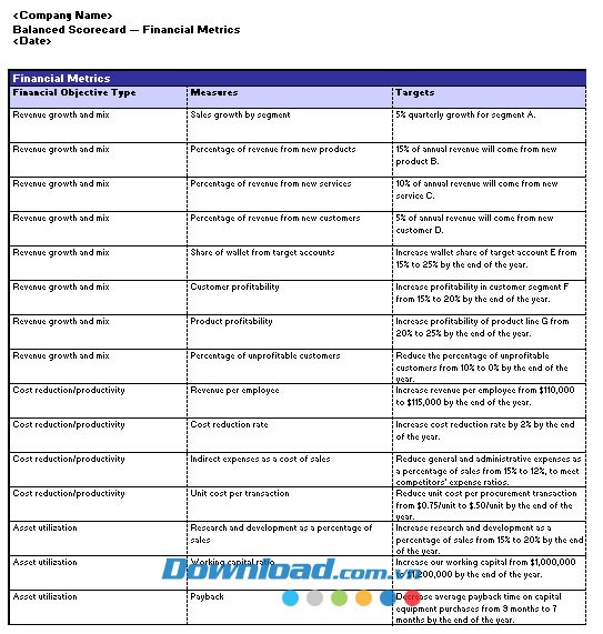 Thẻ điểm cân bằng