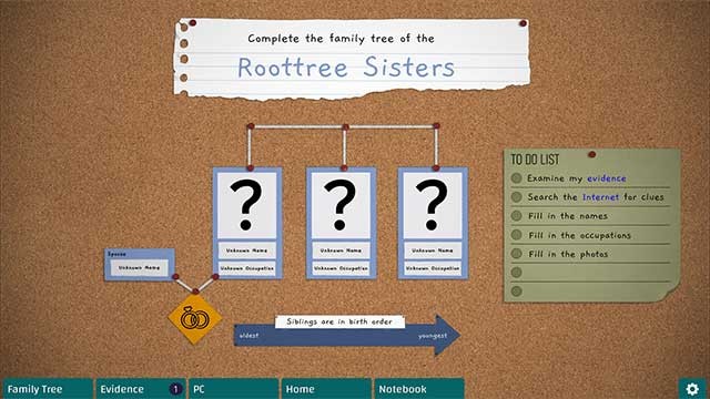 Khám phá những mối liên hệ ẩn và ghép lại cây phả hệ của Tập đoàn Roottree