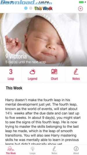 Đọc các kiến thức về sự phát triển của trẻ