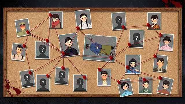 Ghép nối manh mối và liên kết giữa các nghi phạm