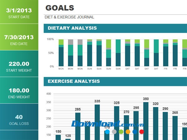 Theo dõi ăn kiêng và tập thể dục