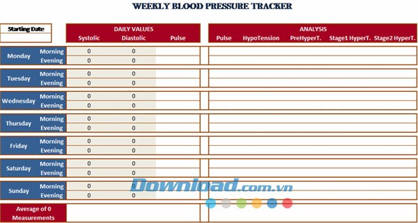 Theo dõi huyết áp theo tuần