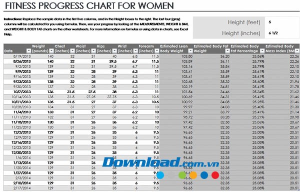 Theo dõi tiến trình giảm cân nữ giới