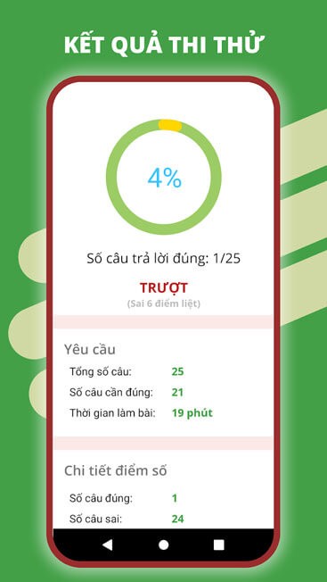 Cập nhật nhanh kết quả thi thử