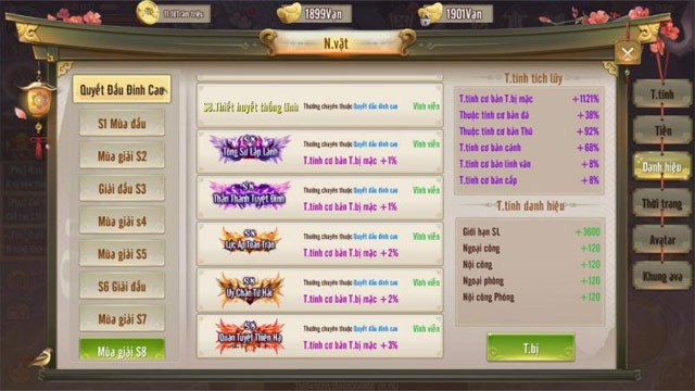 Thuộc tính nhân vật