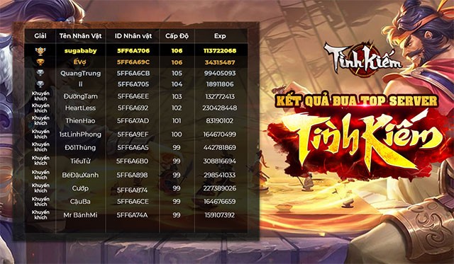 Game Thiên Long Tình Kiếm