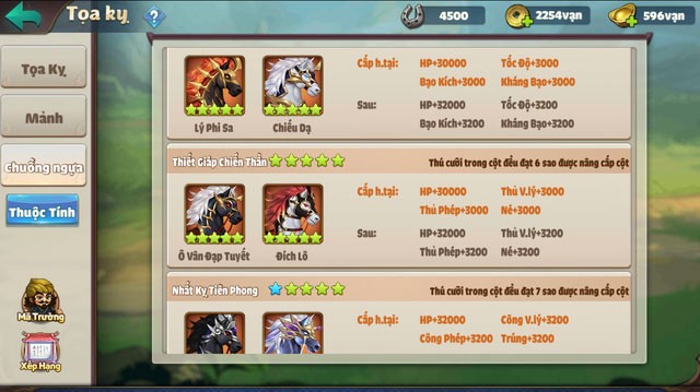 Hệ thống tọa kỵ trong Thiên Thiên Tam Quốc cho iPhone