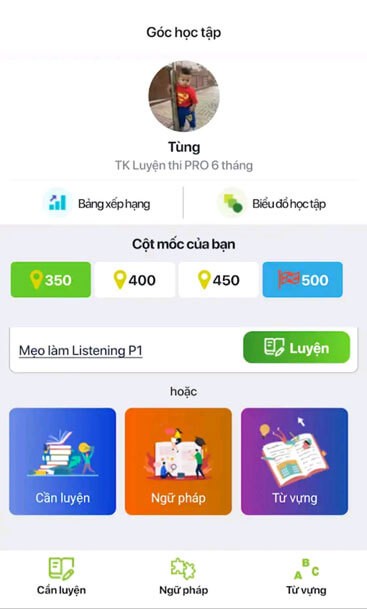 Góc học tập