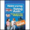 Tiếng Anh Thông Dụng for Android - Học Tiếng Anh Hiệu Quả