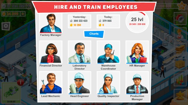 Thuê các kỹ sư và người quản lý giúp bạn làm việc