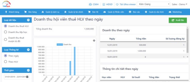 Báo cáo, thống kê