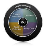 TimeYourWeb 1.0.3 - Tiện ích Chrome quản lý thời gian xem web