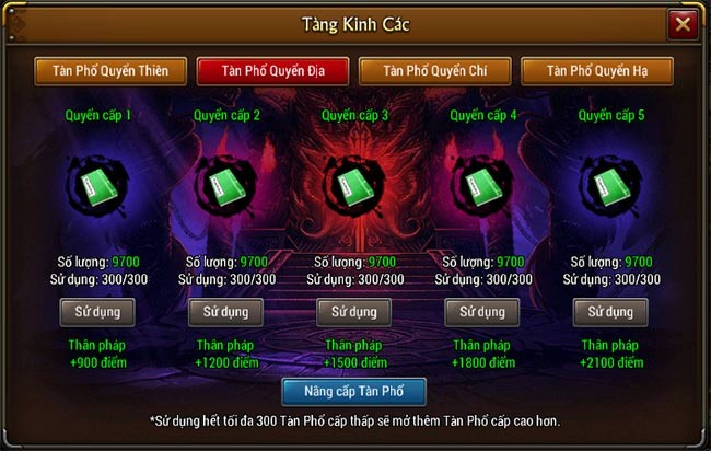 Tàng Kinh Các của Tình Võ Lâm