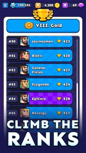 Tiến triển thông qua hệ thống xếp hạng