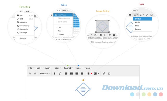TinyMCE hỗ trợ hơn 40 tính năng