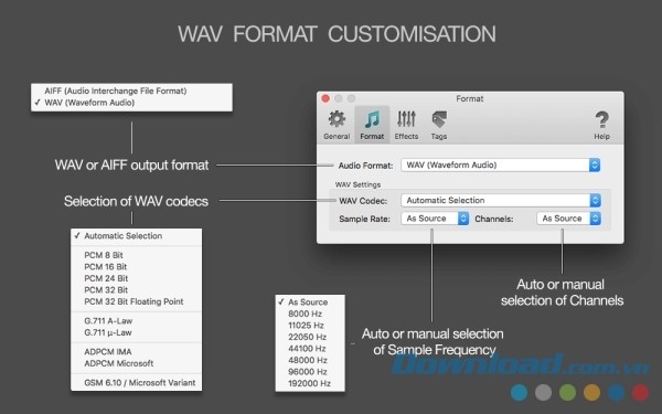 Bảng cấu hình định dạng output của To WAV Converter cho Mac