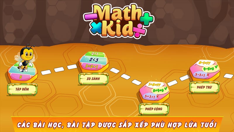 Các bài học được sắp xếp phù hợp với mọi lứa tuổi