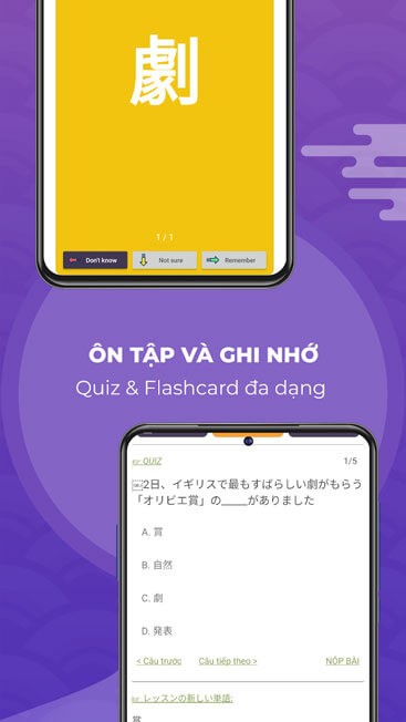 Ôn tập và ghi nhớ nhanh chóng