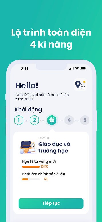Lộ trình toàn diện 4 kỹ năng