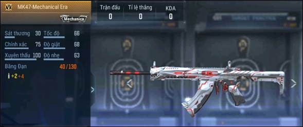 Crossfire Legends: Tổng Hợp Vũ Khí Cơ Khí Độc Đáo