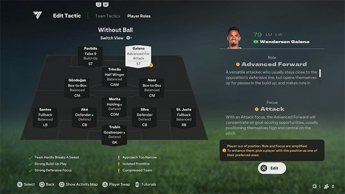 TOP Chiến Thuật Tùy Chỉnh EA Sports FC 25: Mã Code Tốt Nhất