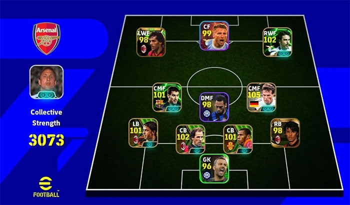 Top Đội Hình Kiểm Soát Bóng Tốt Nhất eFootball 2025