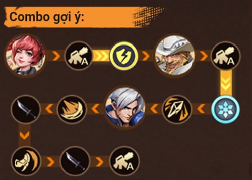 Combo gợi ý cho Trevor cận chiến