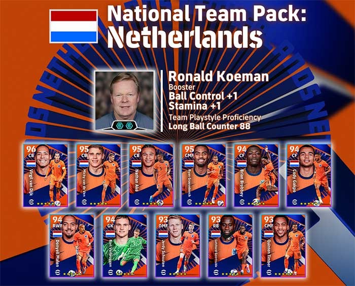 Top Manager Xuất Sắc Nhất eFootball 2025