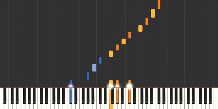 TOP Phần Mềm, Ứng Dụng Học Piano Cho Người Mới Bắt Đầu