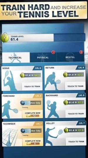 Luyện tập thật chăm chỉ và lên cấp