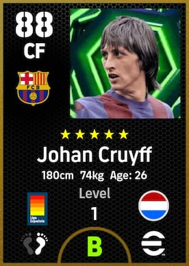 Johan Cruyff